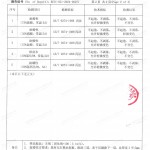 邯郸重防腐地坪,邯郸超强耐腐蚀涂料-缩略图4